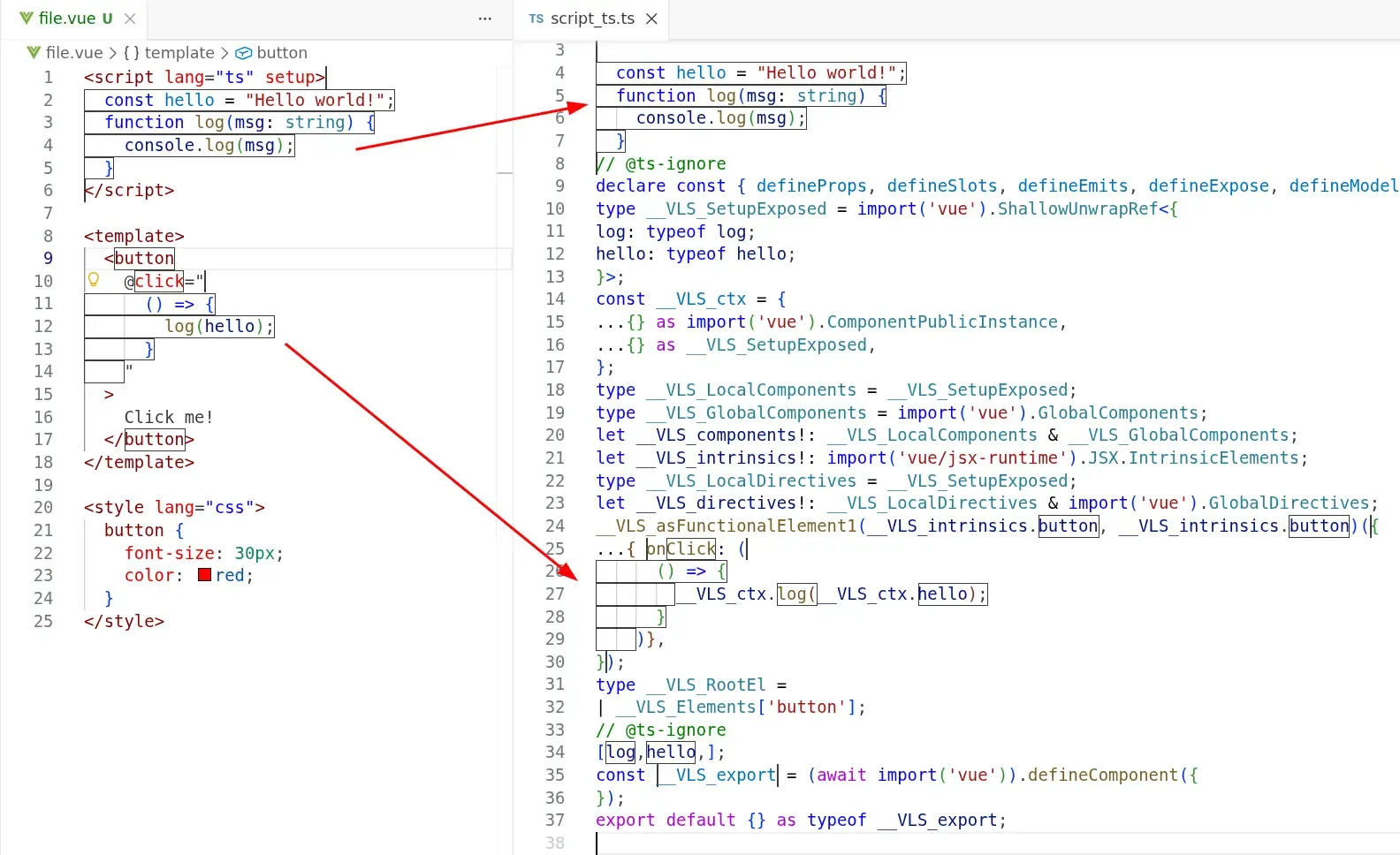 Volar.js virtual generated code
